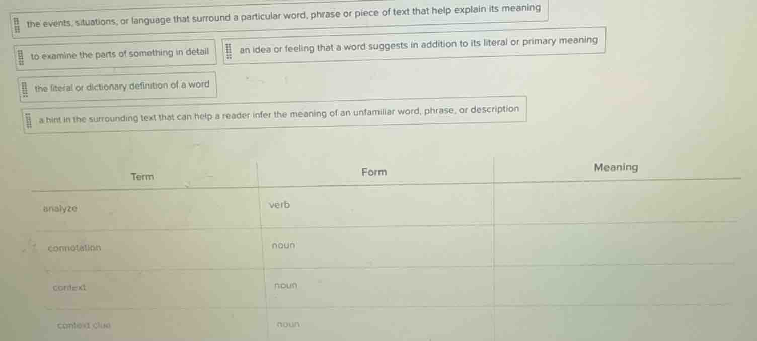 the events, situations, or language that surround a particular word, ph…