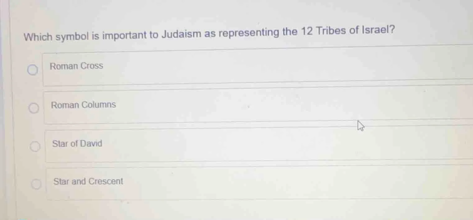 which symbol is important to judaism as representing the 12 tribes of i…