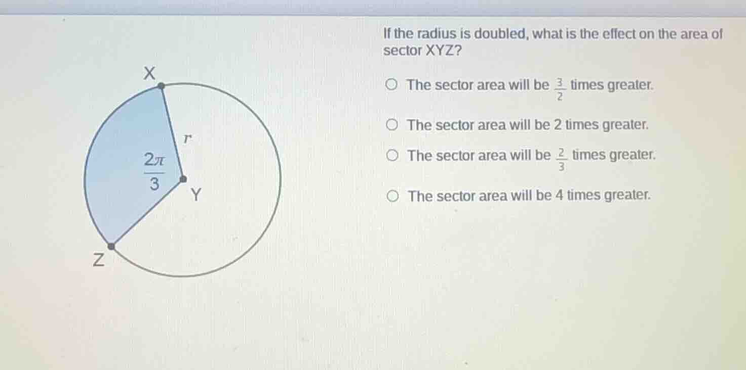 if the radius is doubled, what is the effect on the area of sector xyz?…
