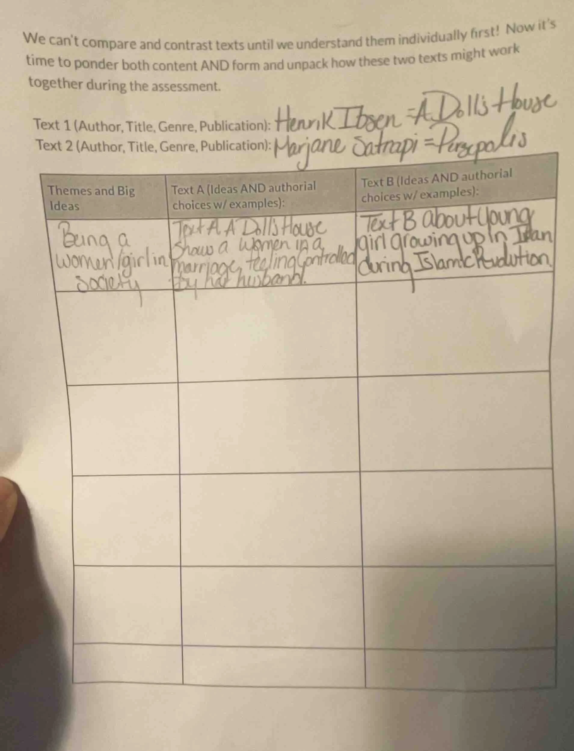 we cant compare and contrast texts until we understand them individuall…