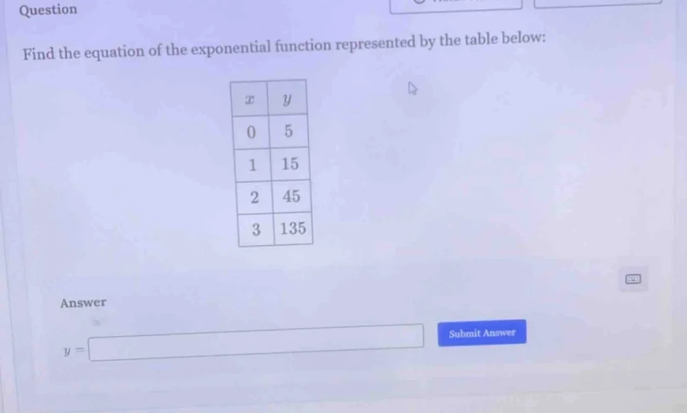 question find the equation of the exponential function represented by t…