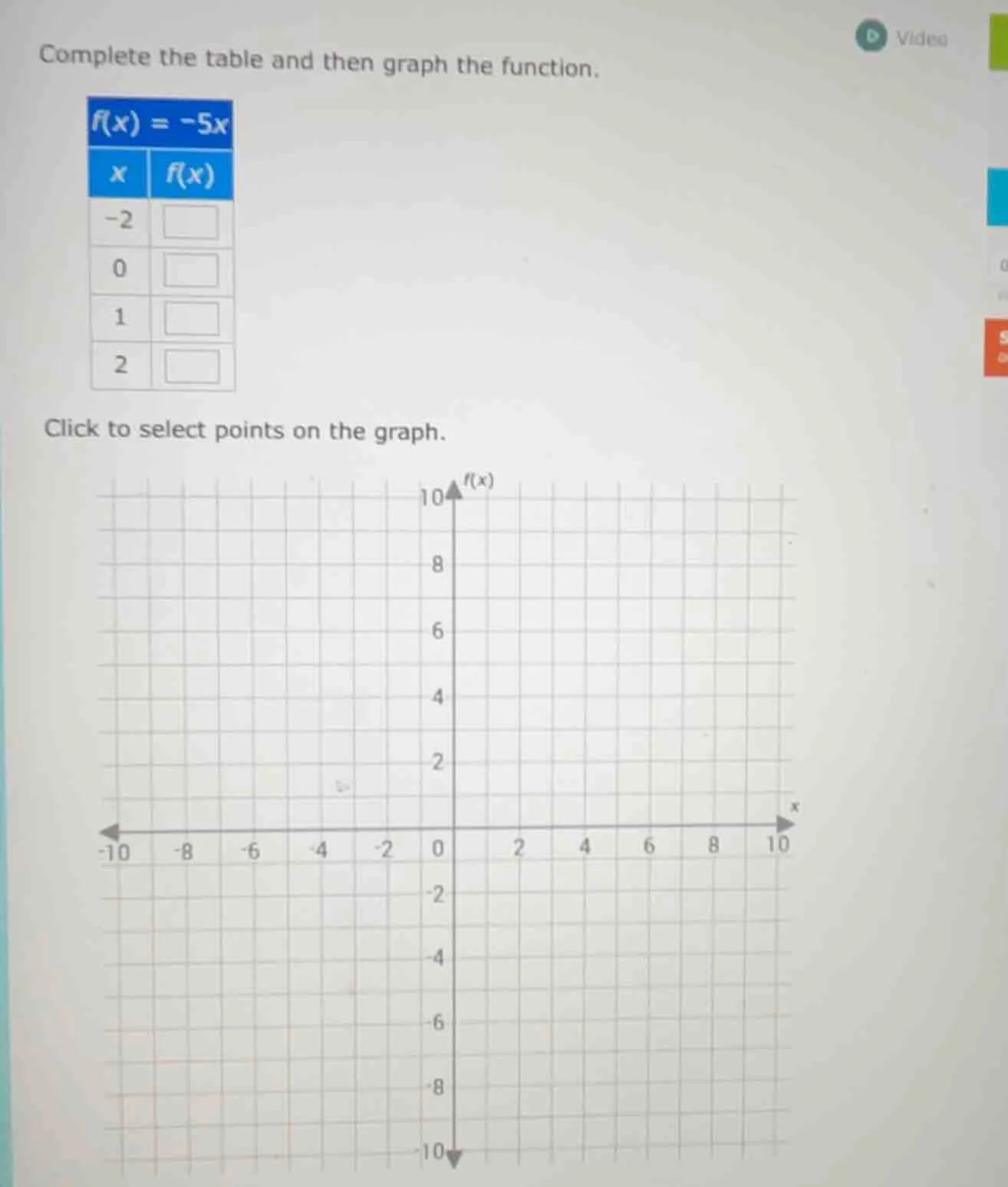 complete the table and then graph the function. $f(x) = -5x$ | $x$ | $f…