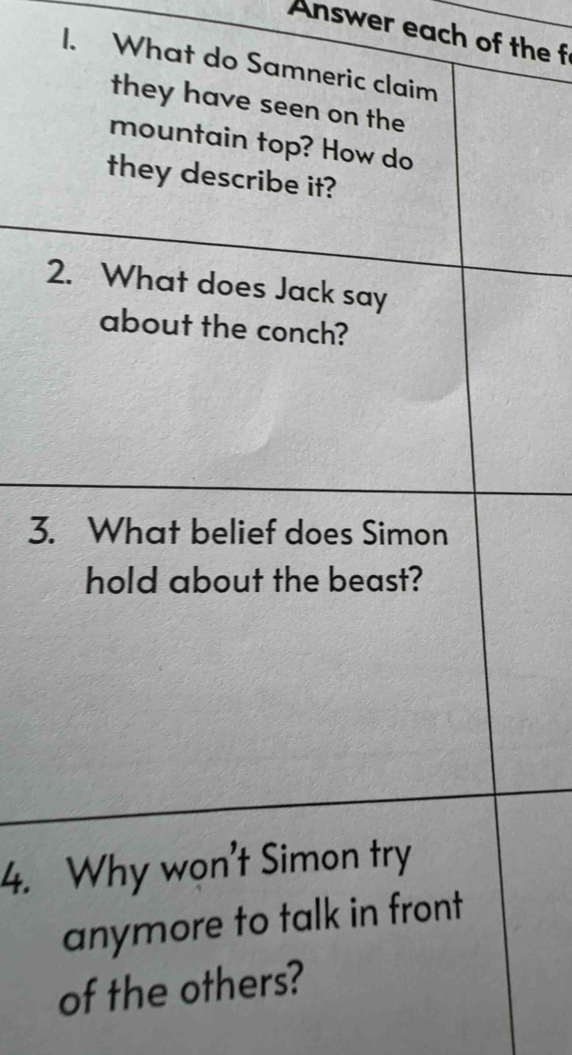 answer each of the f1. what do samneric claim they have seen on the mou…