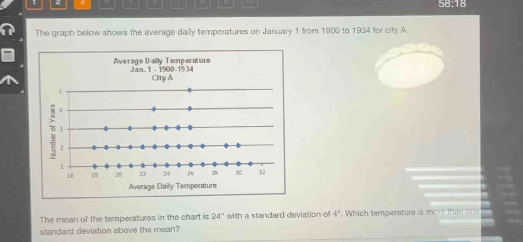 the graph below shows the average daily temperatures on january 1 from …