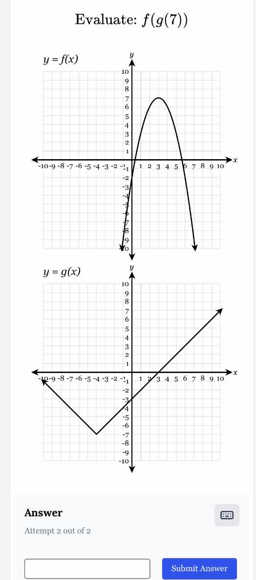 evaluate: $f(g(7))$ $y = f(x)$ $y = g(x)$ answer attempt 2 out of 2