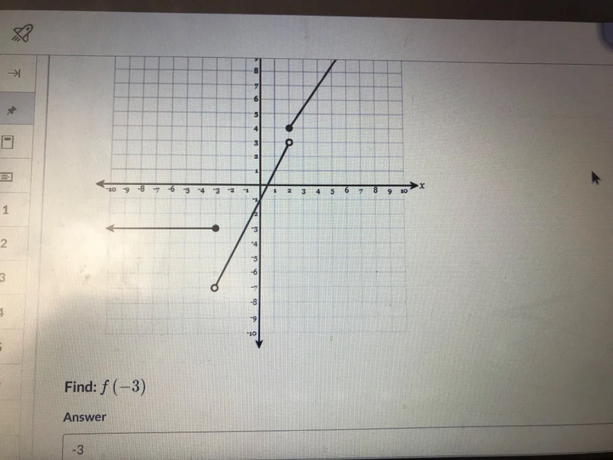 find: $f(-3)$ answer