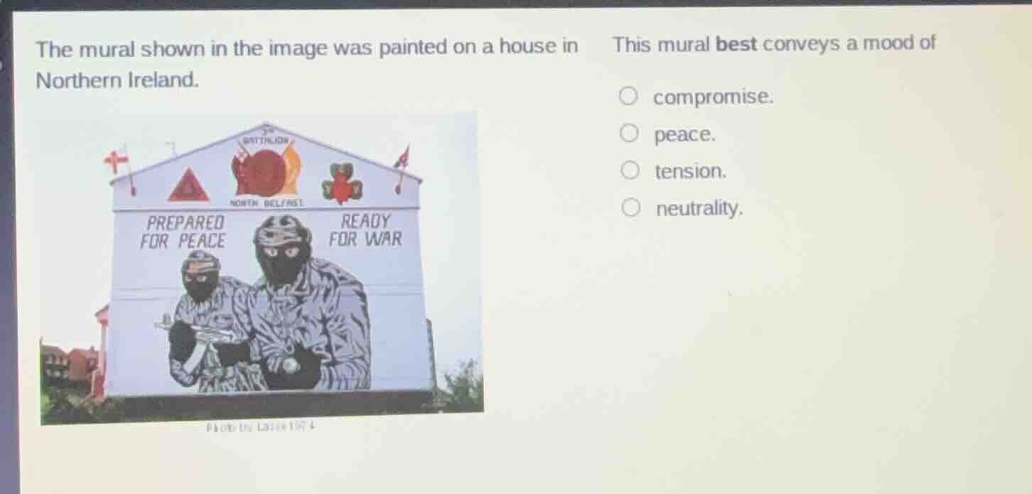 the mural shown in the image was painted on a house in northern ireland…