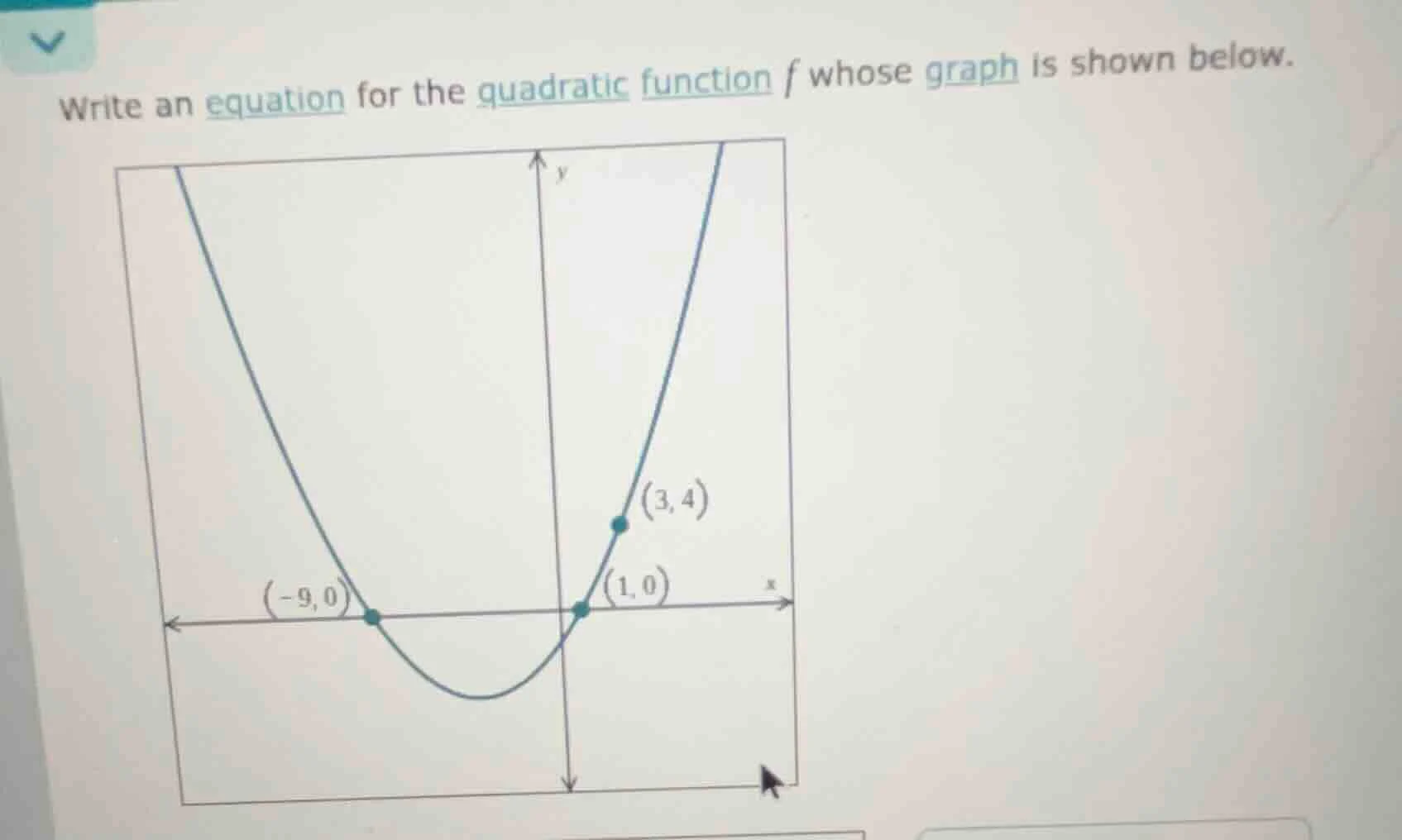 write an equation for the quadratic function $f$ whose graph is shown b…