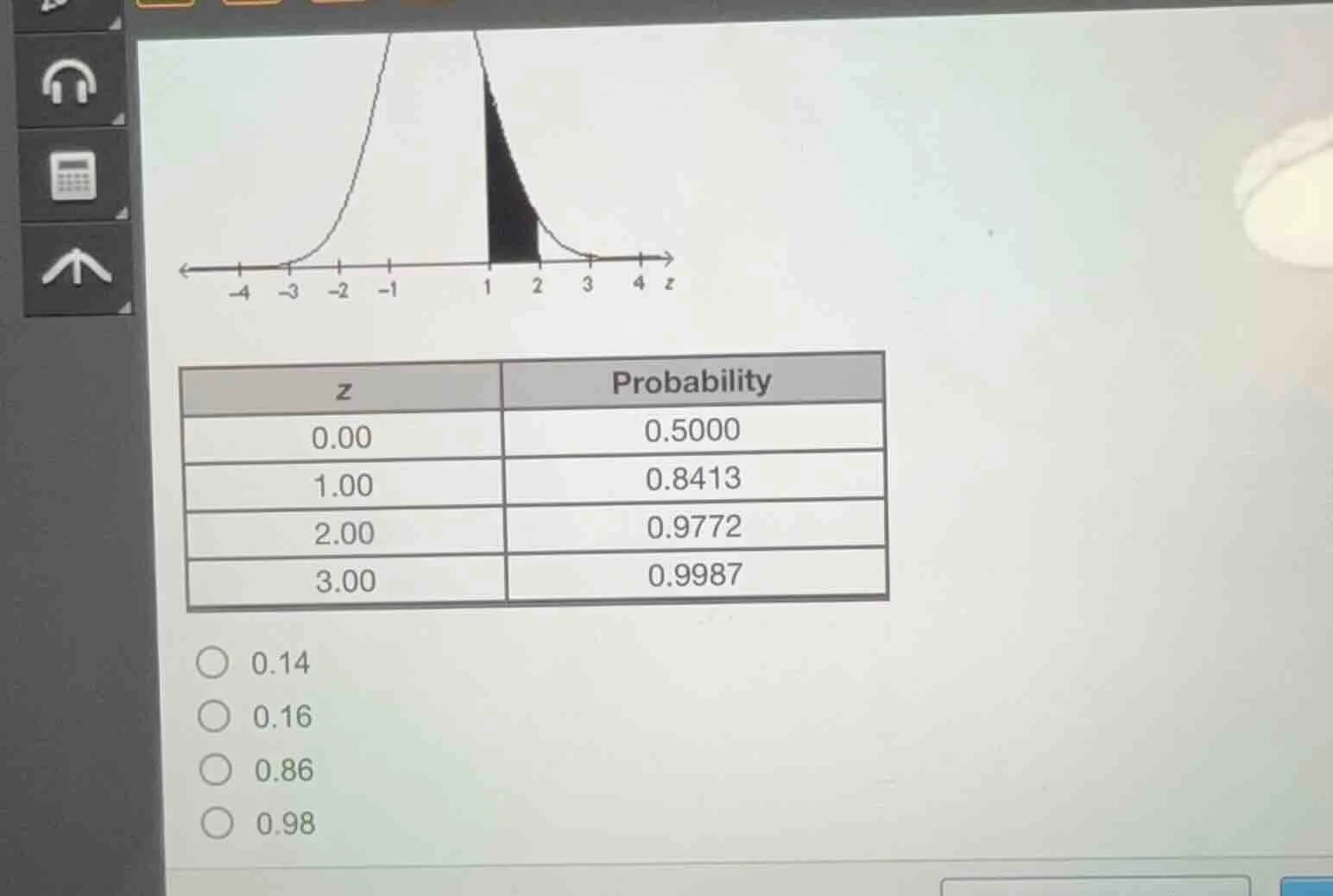 z | probability 0.00 | 0.5000 1.00 | 0.8413 2.00 | 0.9772 3.00 | 0.9987…