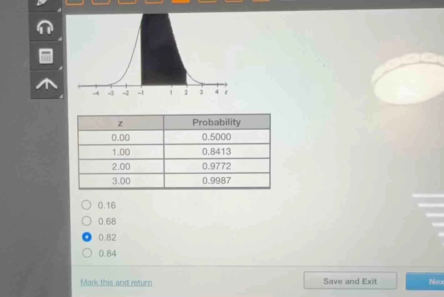 z probability 0.00 0.5000 1.00 0.8413 2.00 0.9772 3.00 0.9987 0.16 0.68…