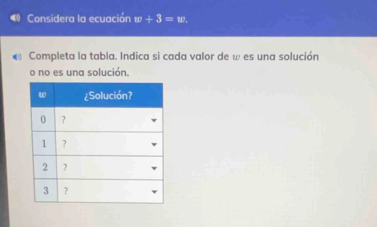 considera la ecuación $w + 3 = w$. completa la tabla. indica si cada va…
