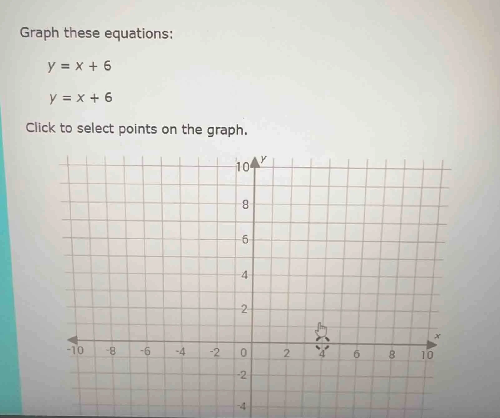 graph these equations:$y = x + 6$$y = x + 6$click to select points on t…