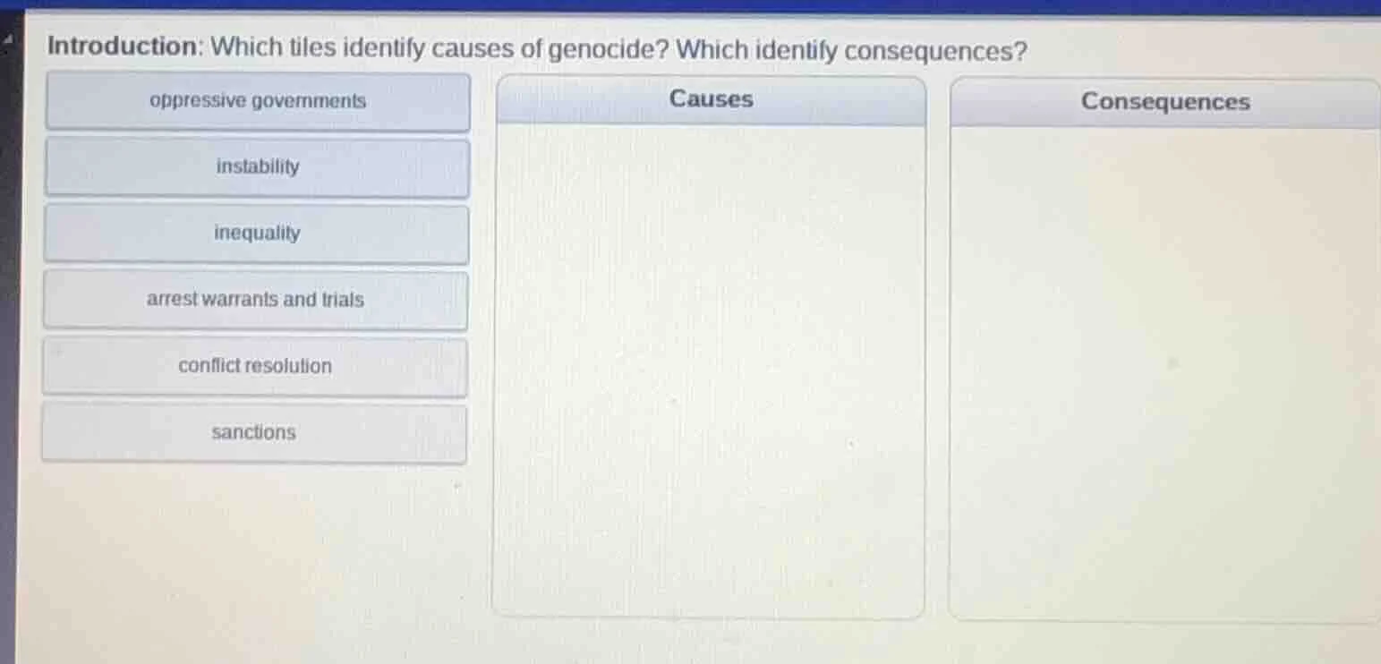 introduction: which tiles identify causes of genocide? which identify c…