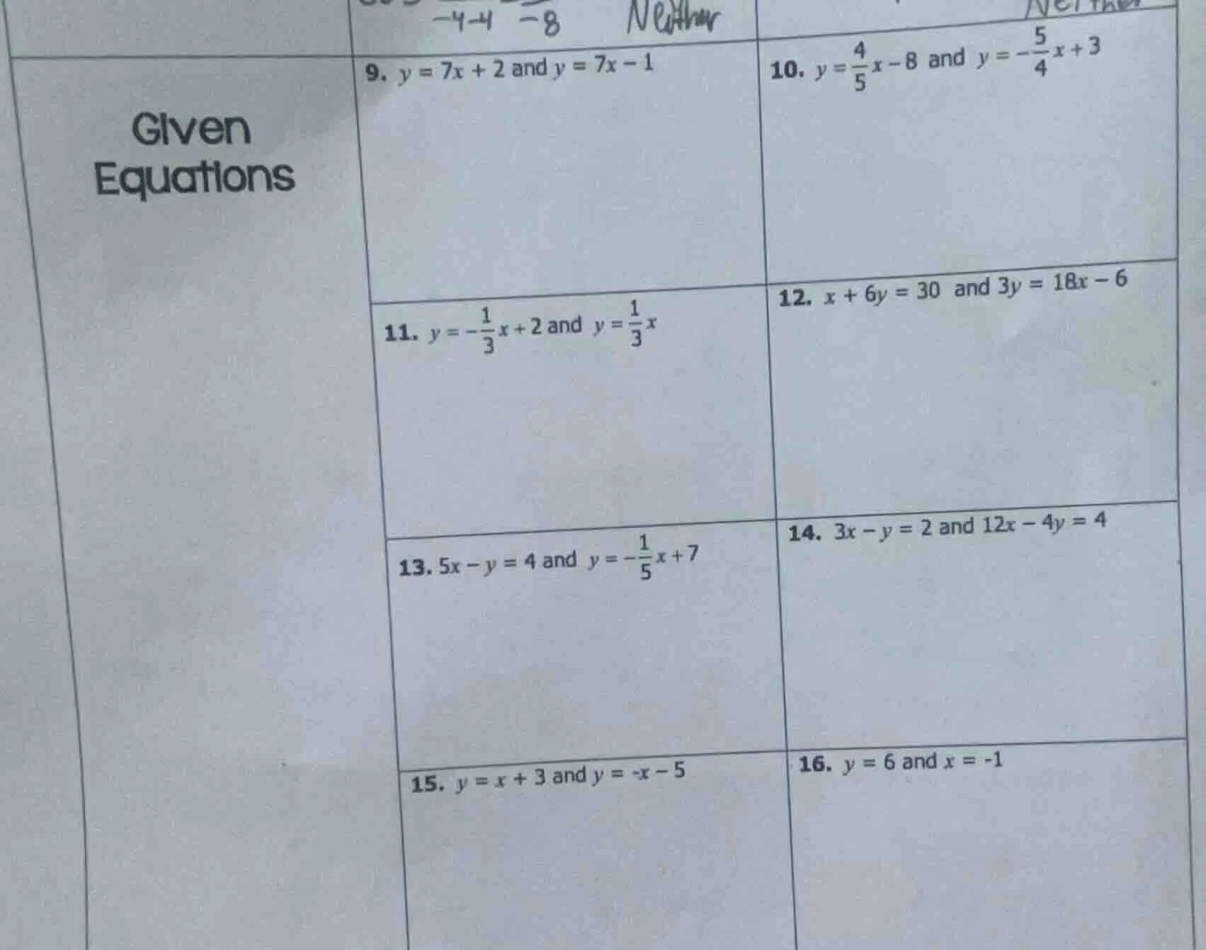 given equations 9. $y = 7x + 2$ and $y = 7x - 1$ 10. $y = \\frac{4}{5}x…
