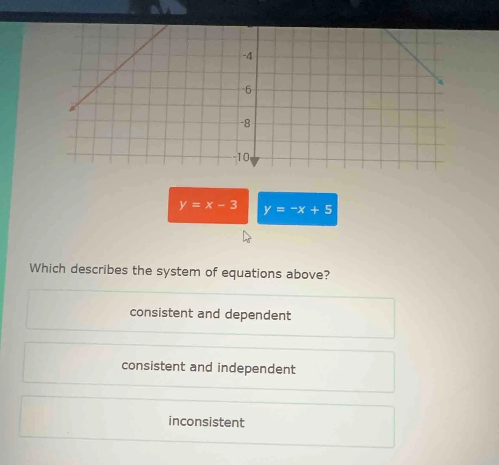 $y = x - 3$ $y = -x + 5$ which describes the system of equations above?…