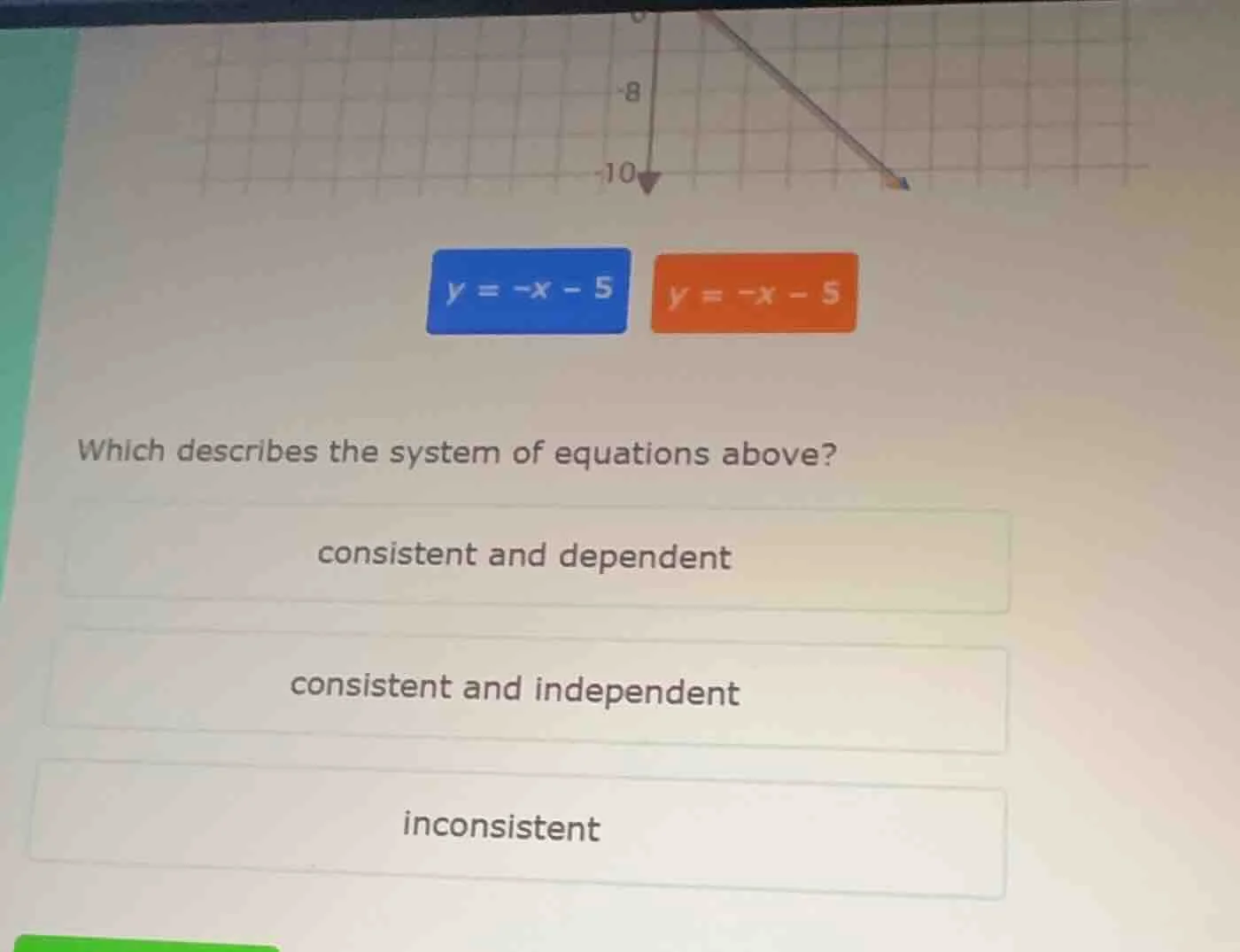 $y = -x - 5$ $y = -x - 5$ which describes the system of equations above…