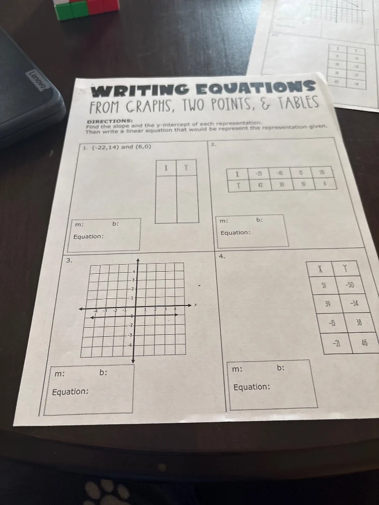 writing equationsfrom graphs, two points, & tablesdirections:find the s…
