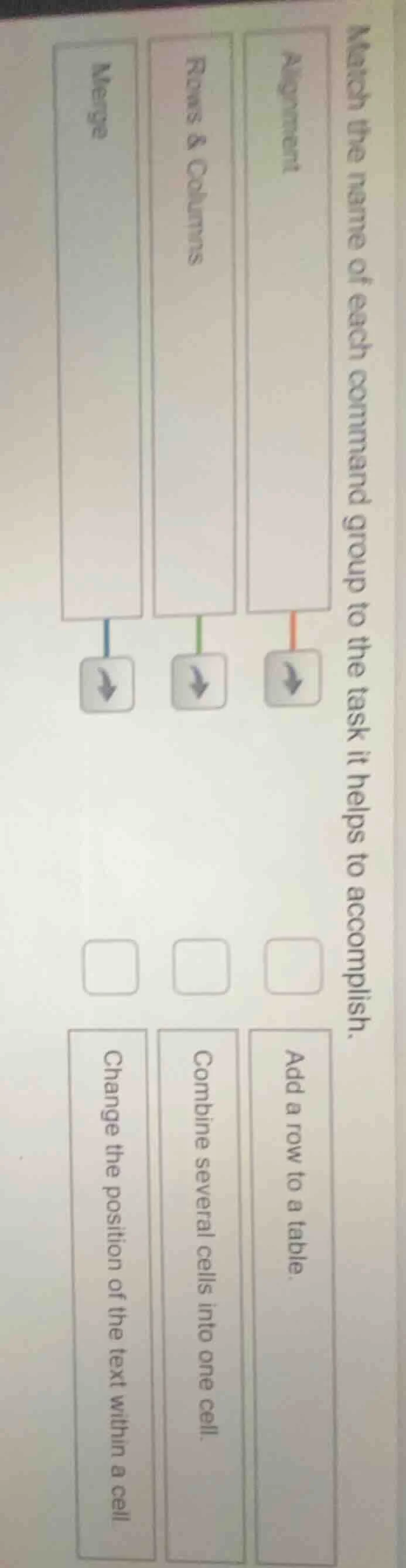 match the name of each command group to the task it helps to accomplish…