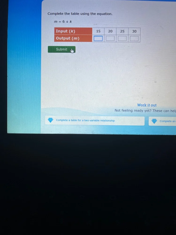 complete the table using the equation. $m = 6 + k$ input ($k$) 15 20 25…