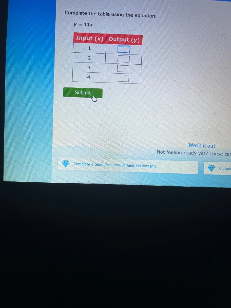 complete the table using the equation. $y = 11x$ input (x) output (y) 1…