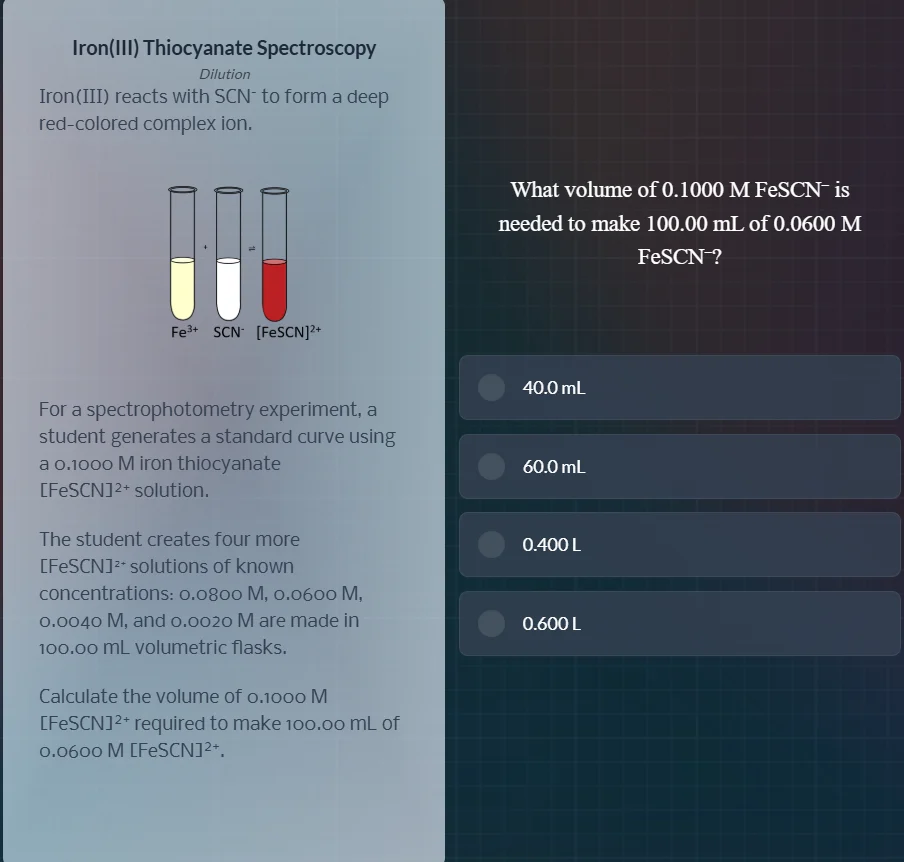 iron(iii) thiocyanate spectroscopy dilution iron(iii) reacts with scn⁻ …
