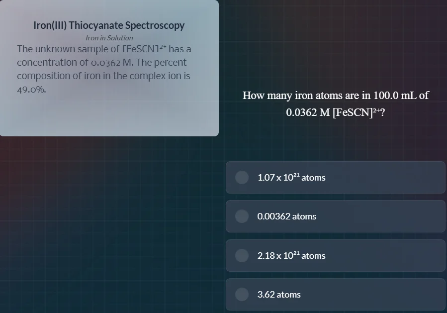 iron(iii) thiocyanate spectroscopy iron in solution the unknown sample …