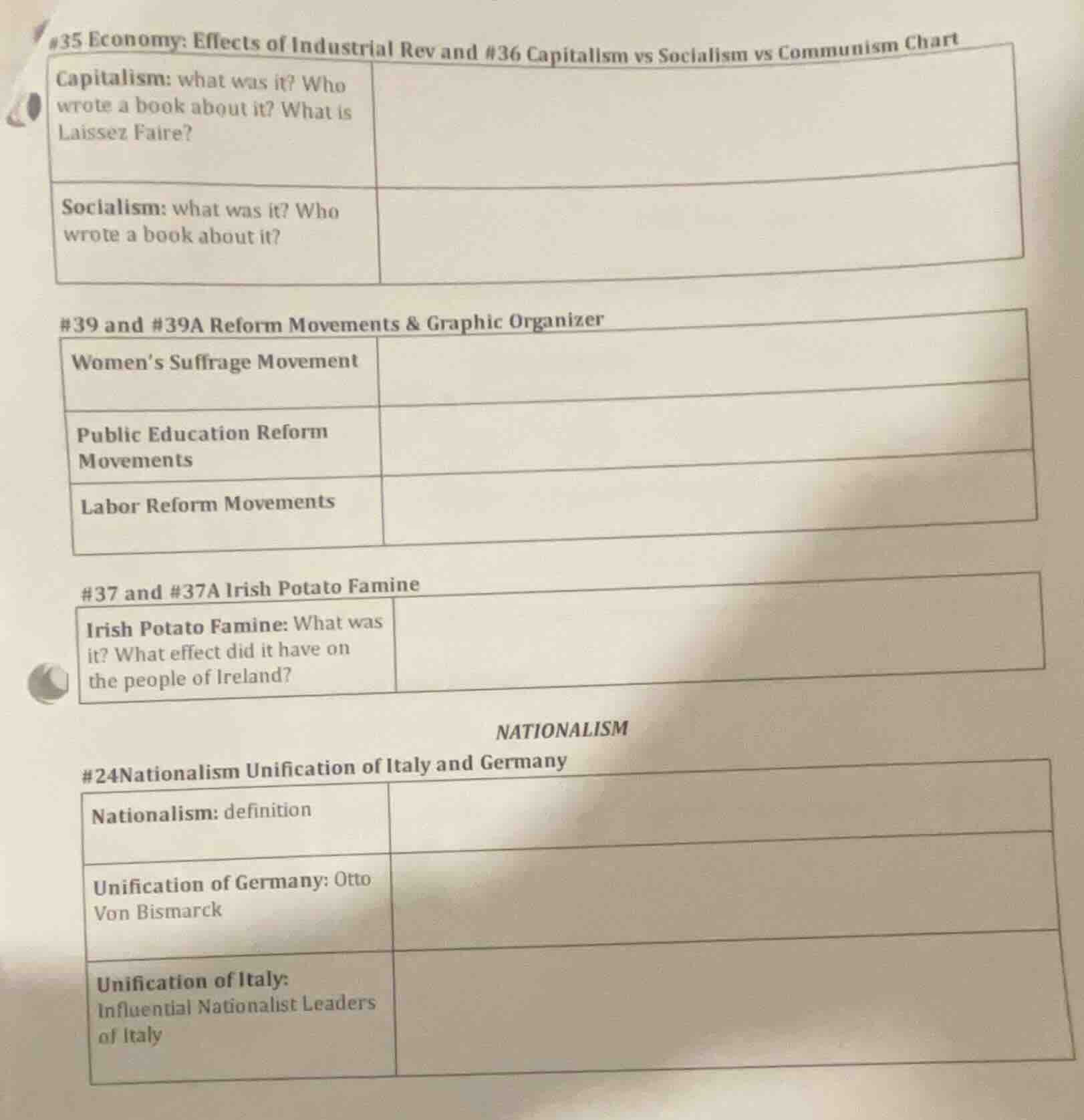 #35 economy: effects of industrial rev and #36 capitalism vs socialism …