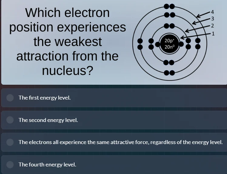 which electron position experiences the weakest attraction from the nuc…