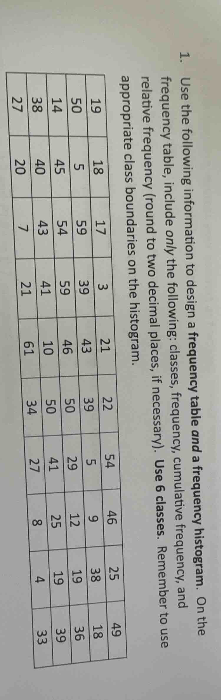 1. use the following information to design a frequency table and a freq…