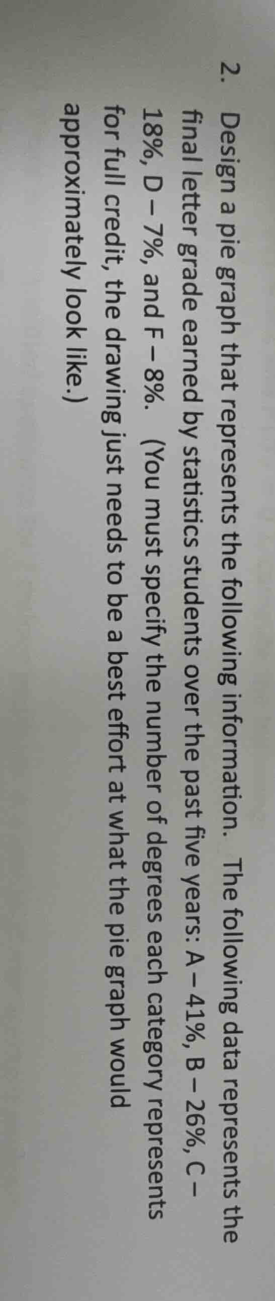 2. design a pie graph that represents the following information. the fo…