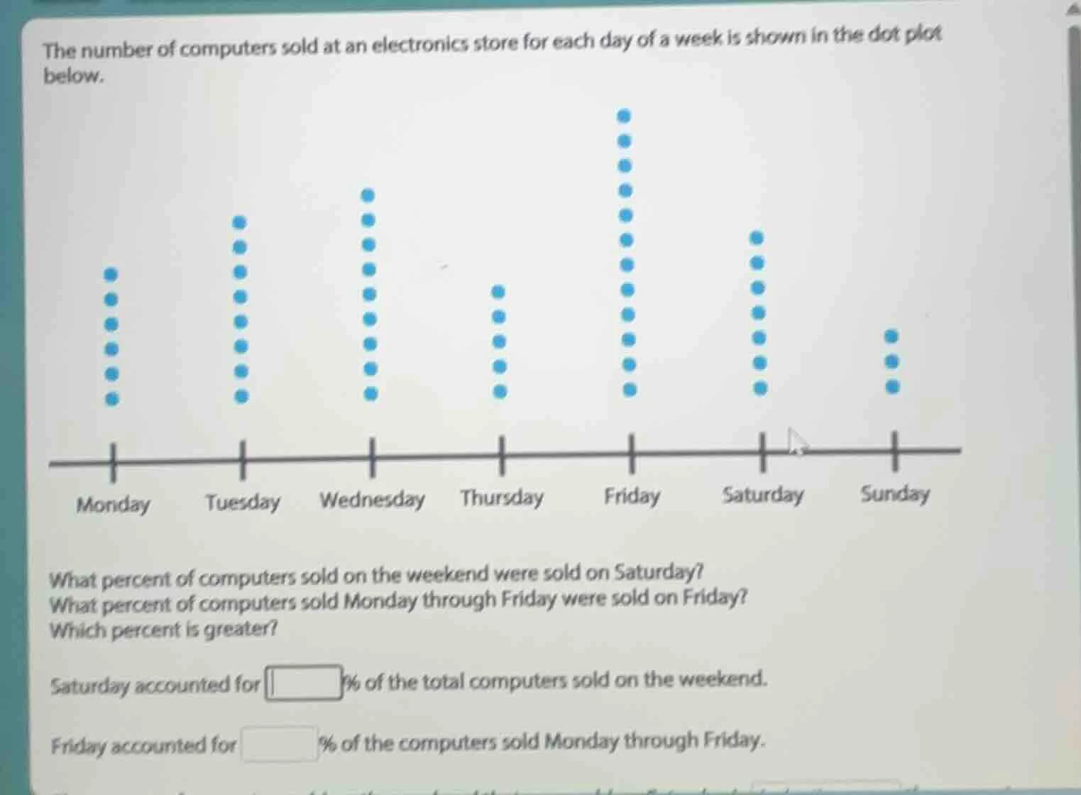 the number of computers sold at an electronics store for each day of a …