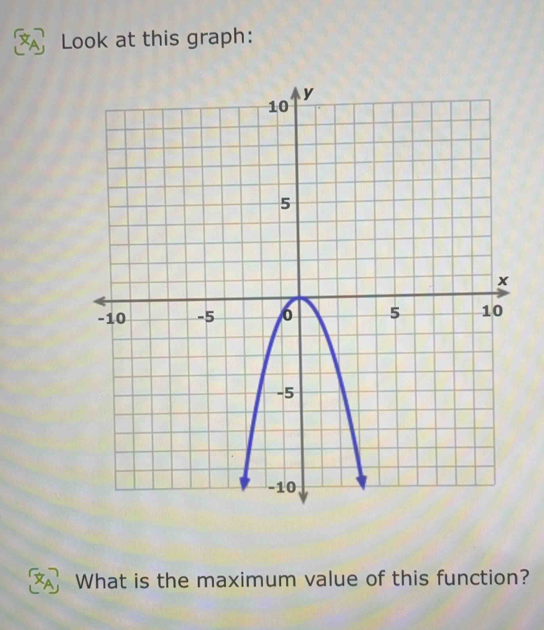 look at this graph: what is the maximum value of this function?
