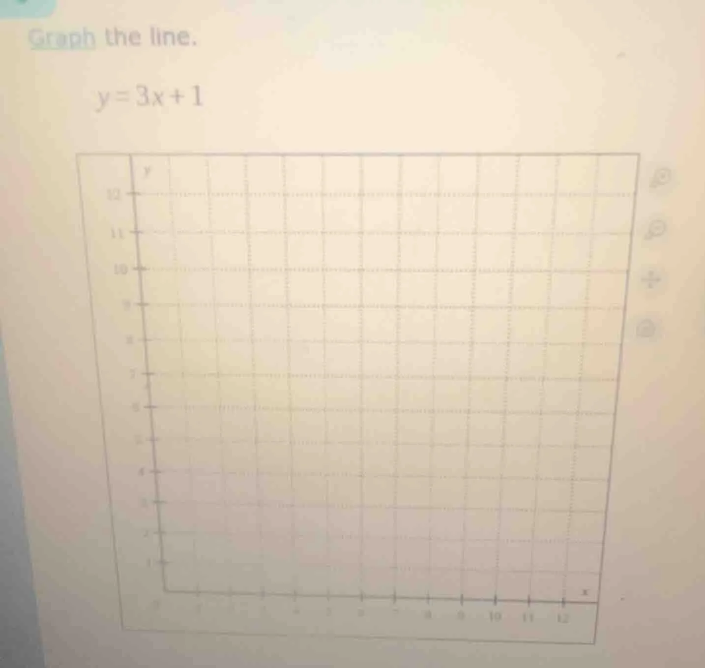 graph the line. $y=3x+1$
