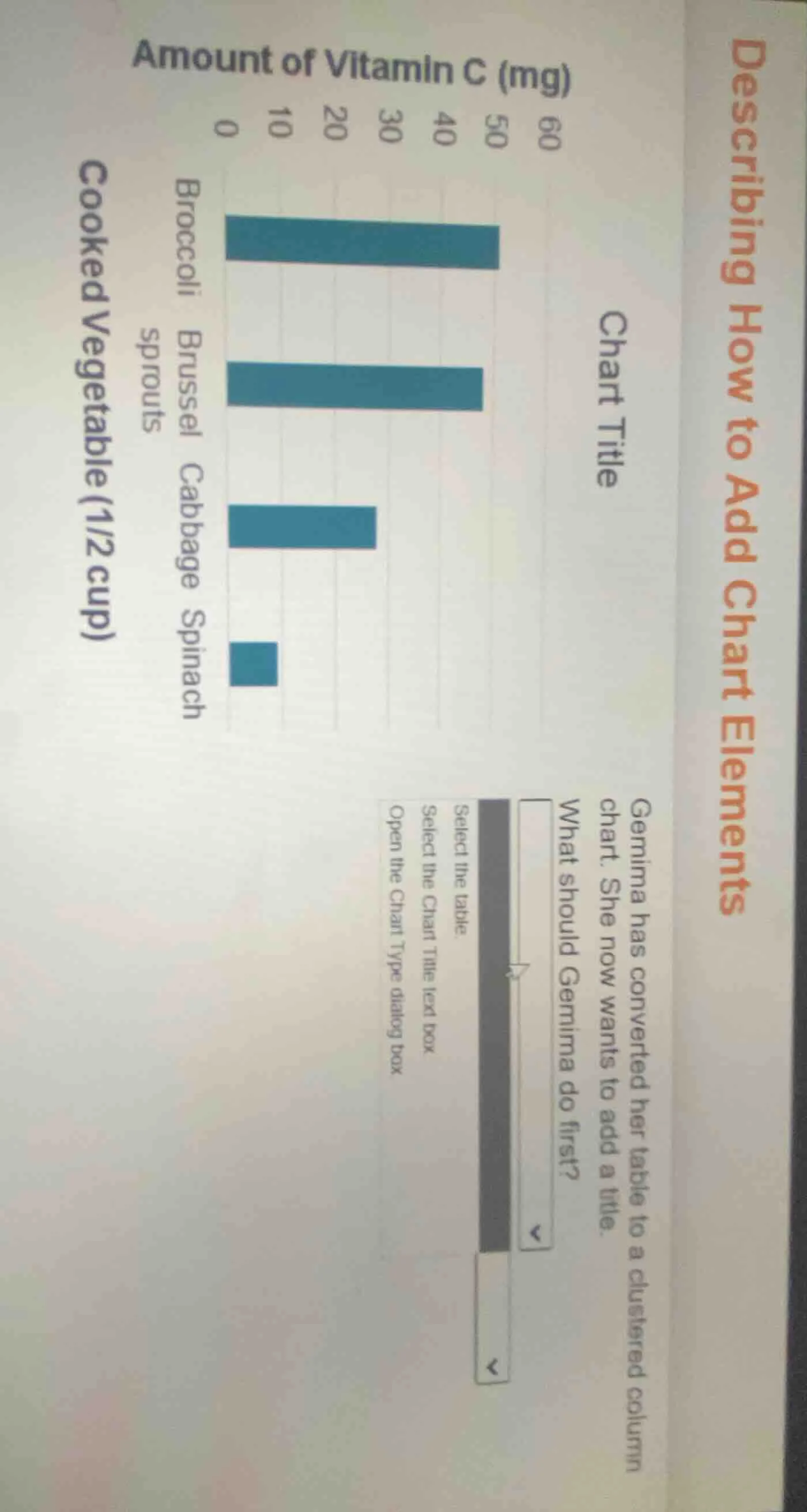 describing how to add chart elements gemima has converted her table to …