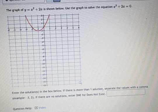 the graph of $y = x^2 + 2x$ is shown below. use the graph to solve the …