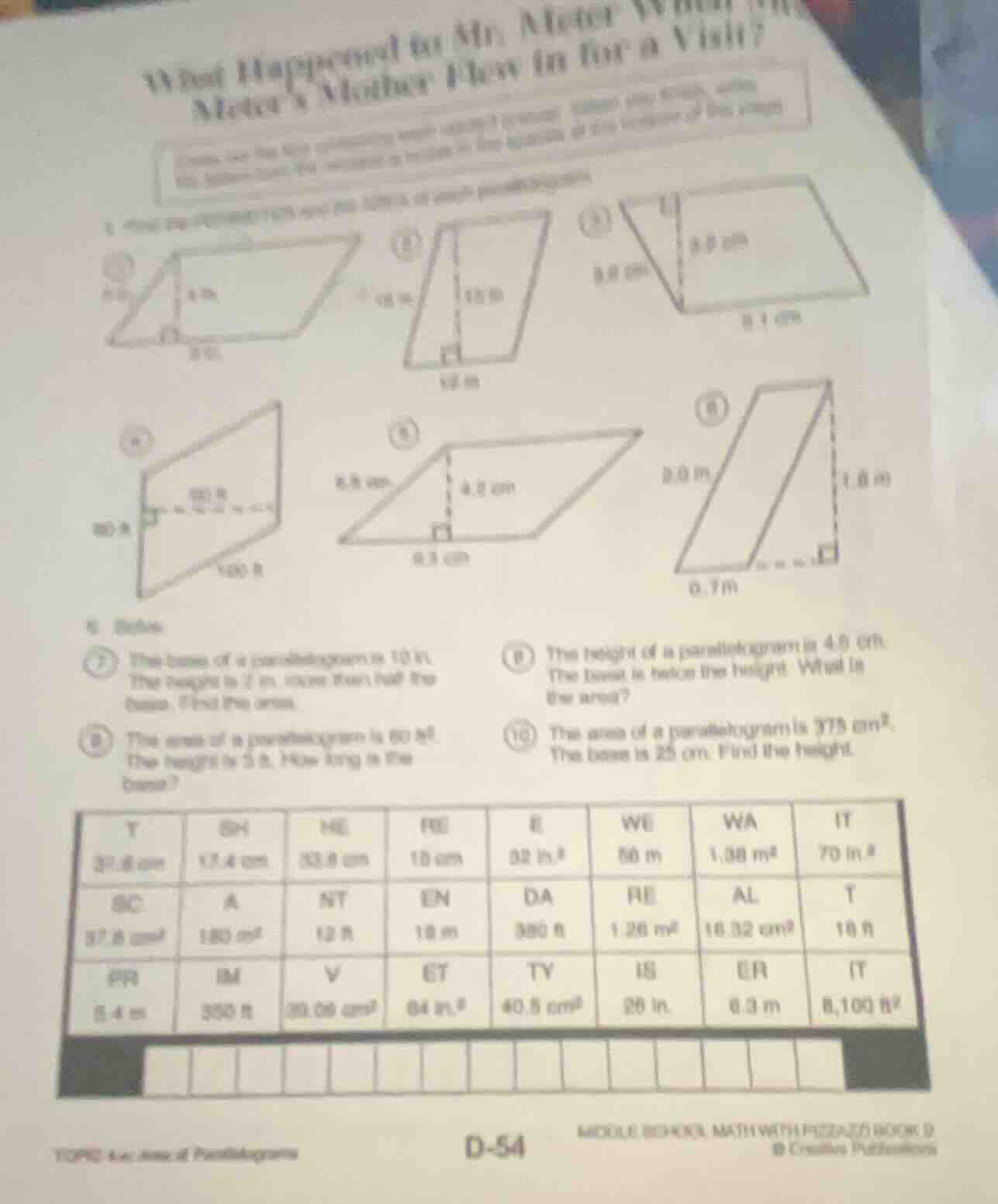 what happened to mr. meter when mr. meters mother flew in for a visit?1…
