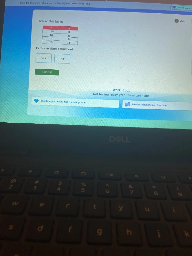 look at this table: x -16 16 -20 16 y 0 20 6 11 is this relation a func…