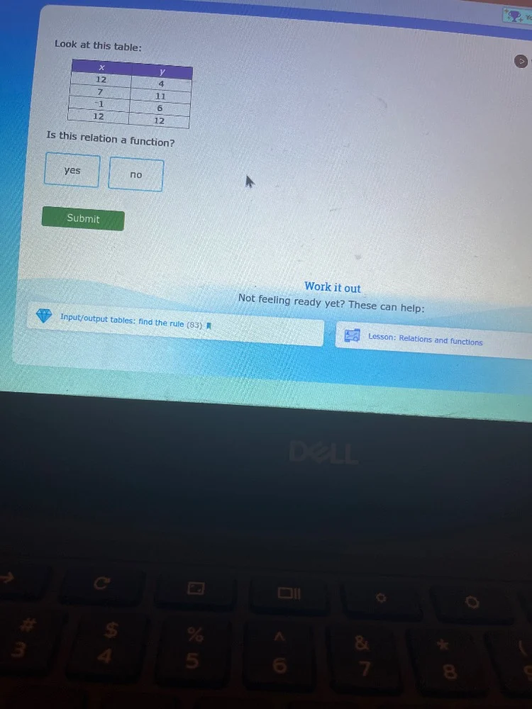 look at this table: | x | y | | ---- | ---- | | 12 | 4 | | 7 | 11 | | -…