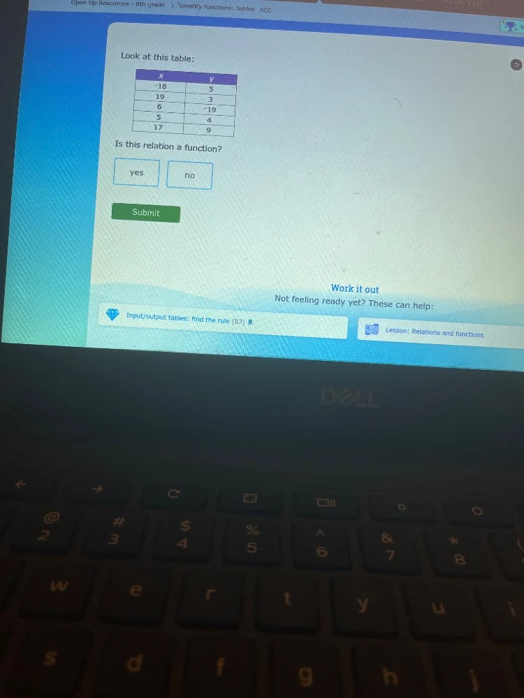 look at this table: | x | y | |----|----| | 16 | 5 | | 19 | 3 | | 6 | -…