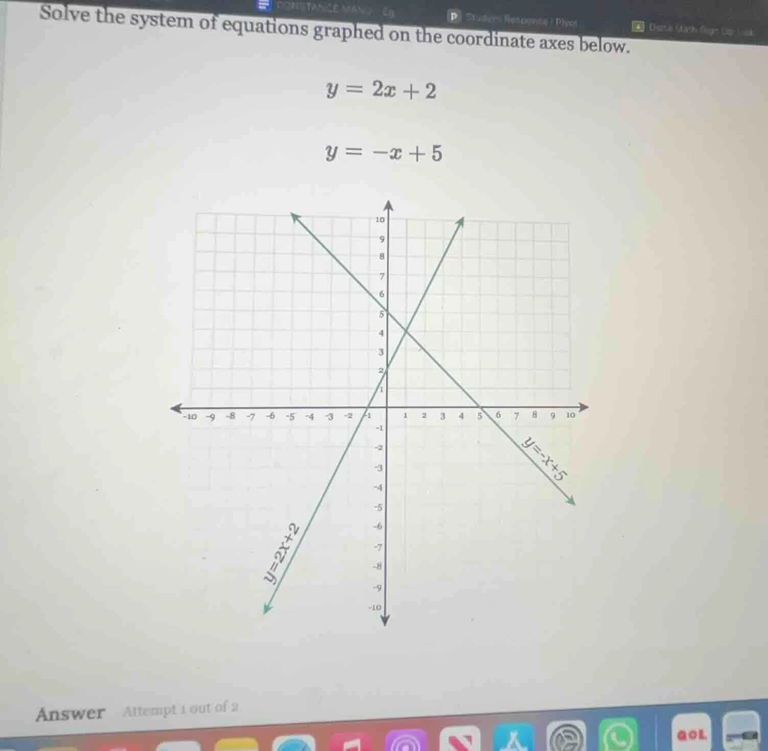 solve the system of equations graphed on the coordinate axes below. $y …