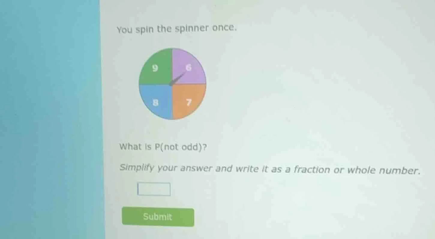 you spin the spinner once. what is p(not odd)? simplify your answer and…