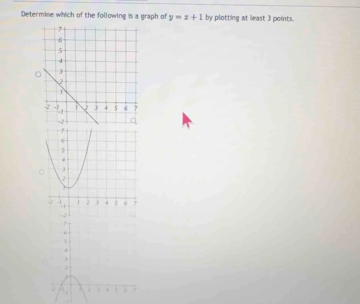 determine which of the following is a graph of $y = x + 1$ by plotting …