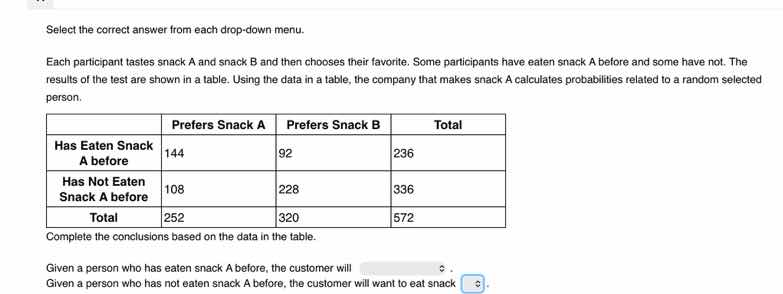 select the correct answer from each drop-down menu. each participant ta…