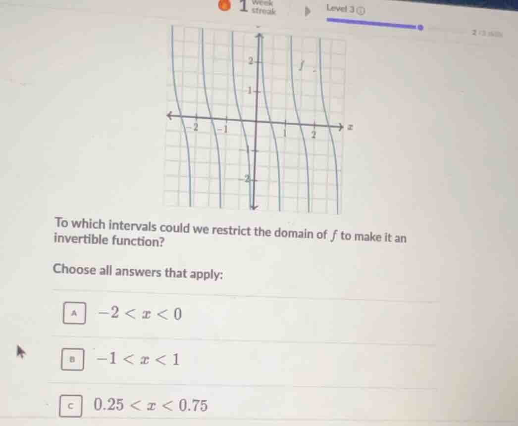 to which intervals could we restrict the domain of $f$ to make it an in…