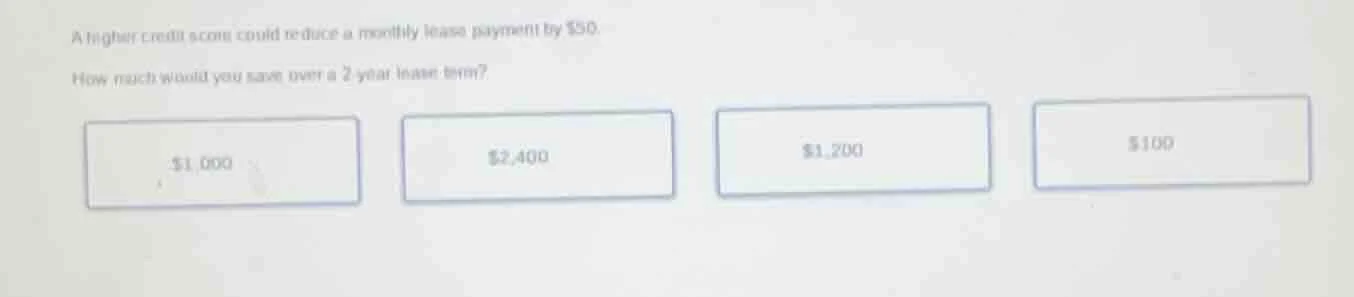 a higher credit score could reduce a monthly lease payment by $50. how …