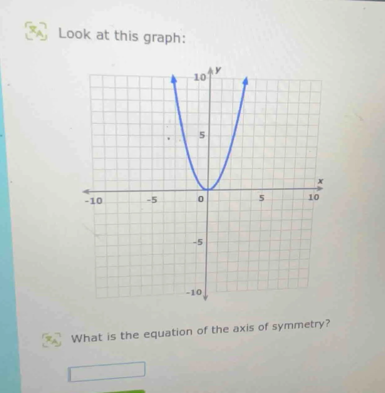 look at this graph: what is the equation of the axis of symmetry?