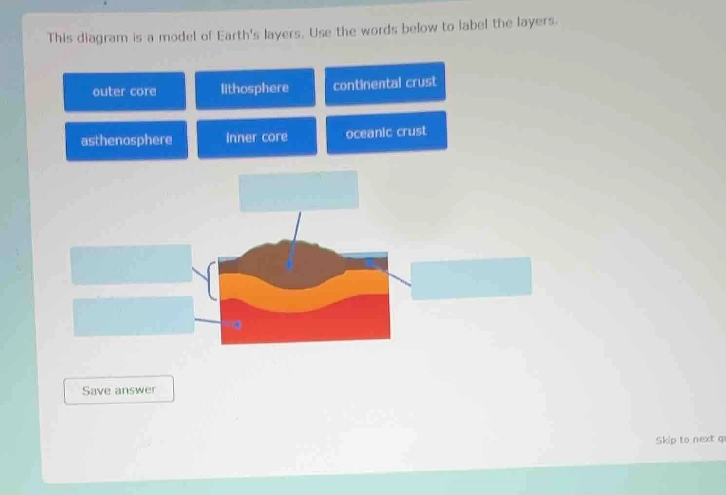 this diagram is a model of earths layers. use the words below to label …