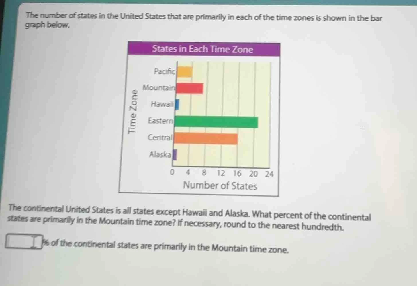 the number of states in the united states that are primarily in each of…
