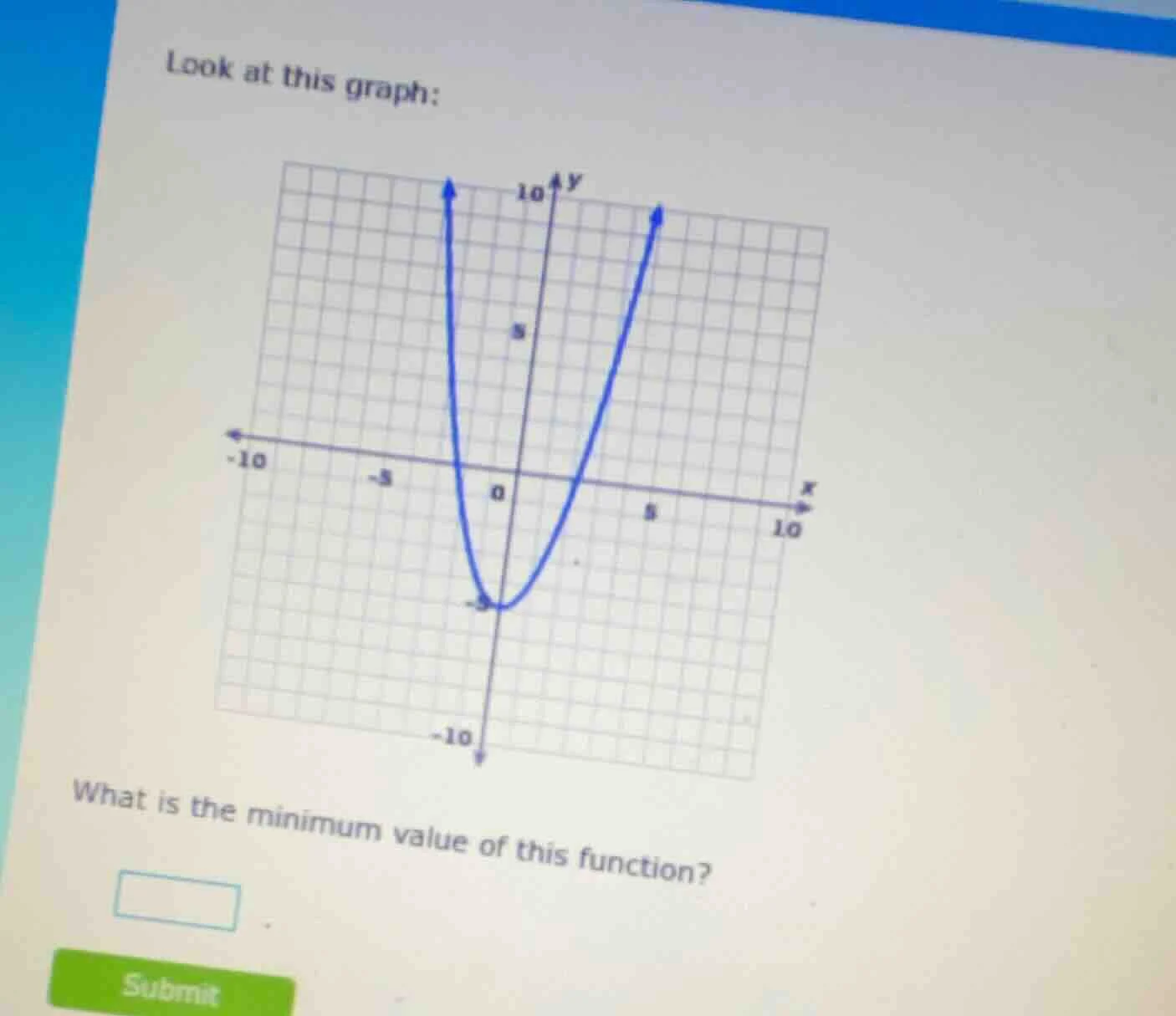 look at this graph: what is the minimum value of this function?
