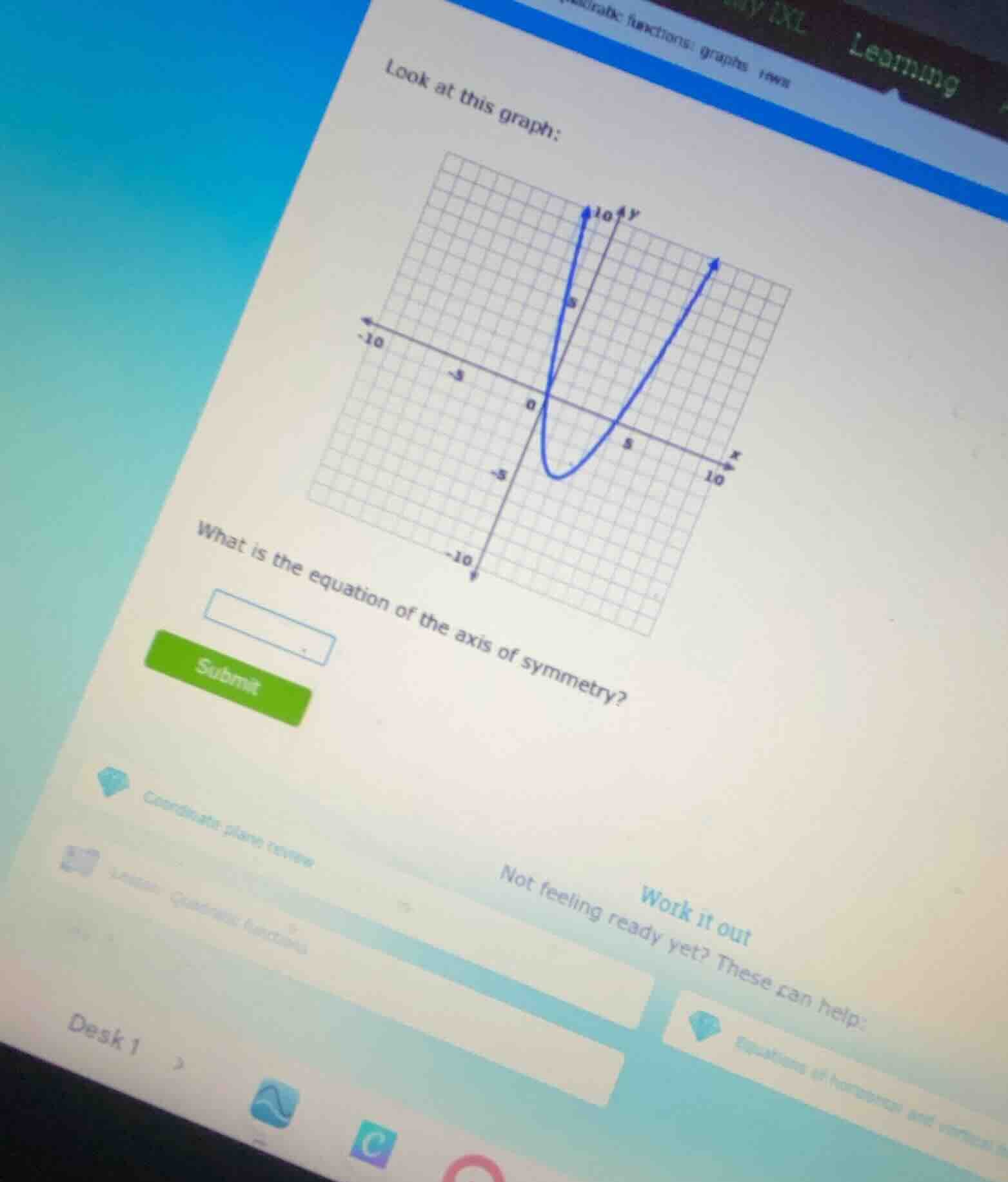 look at this graph: what is the equation of the axis of symmetry? submi…